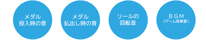 中古パチスロ実機の音対策｜音の種類