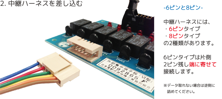 パチスロ実機｜中継ハーネス接続方法2