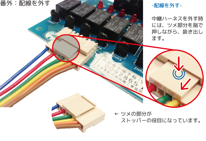 パチスロ実機｜中継ハーネス接続方法3