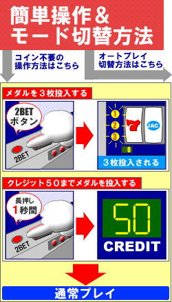 パチスロ実機用 ｜オートプレイ機能付きコイン不要機の使い方