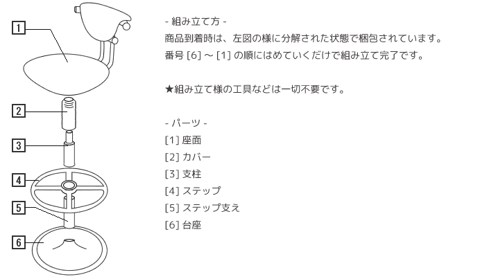 アミューズメントチェアー組み立て方法